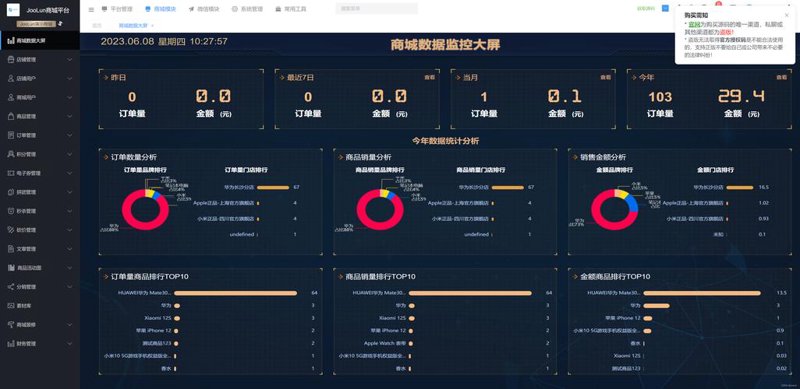 商城网站建设：现代商业的新窗口